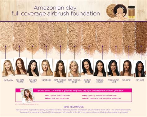 will ulta match your foundation.